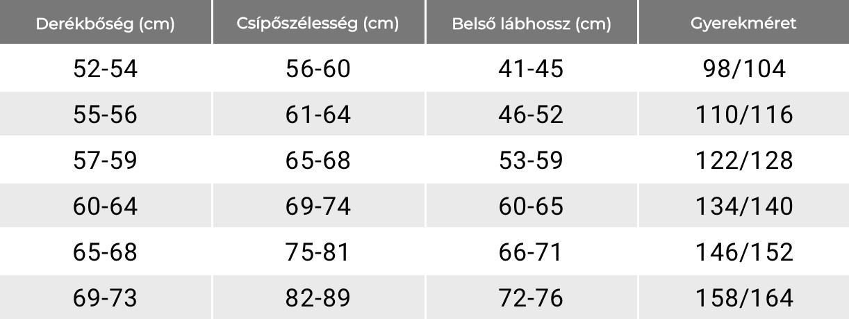 Engelbert Strauss mérettáblázat