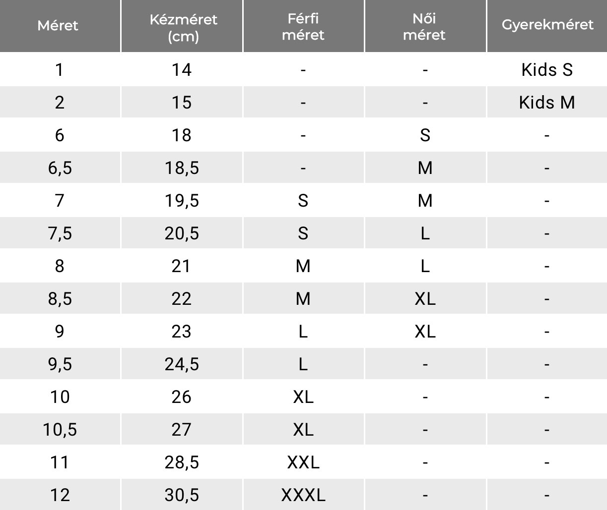 Engelbert Strauss mérettáblázat