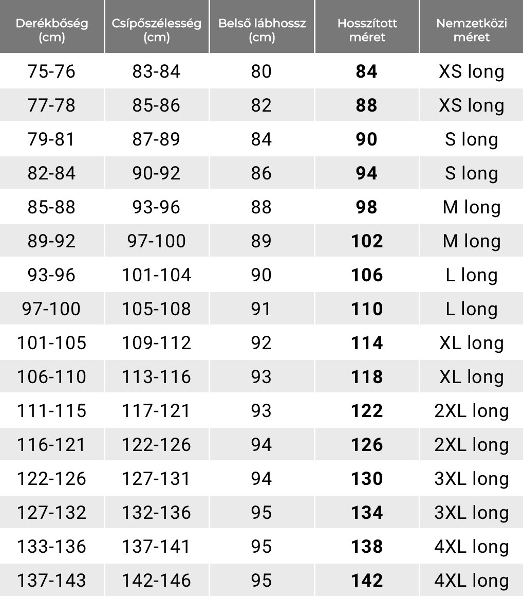Engelbert Strauss mérettáblázat